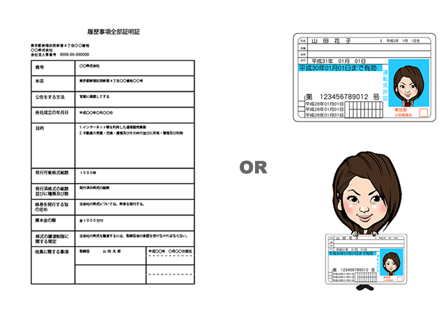証明画像